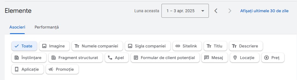 elemente google ads