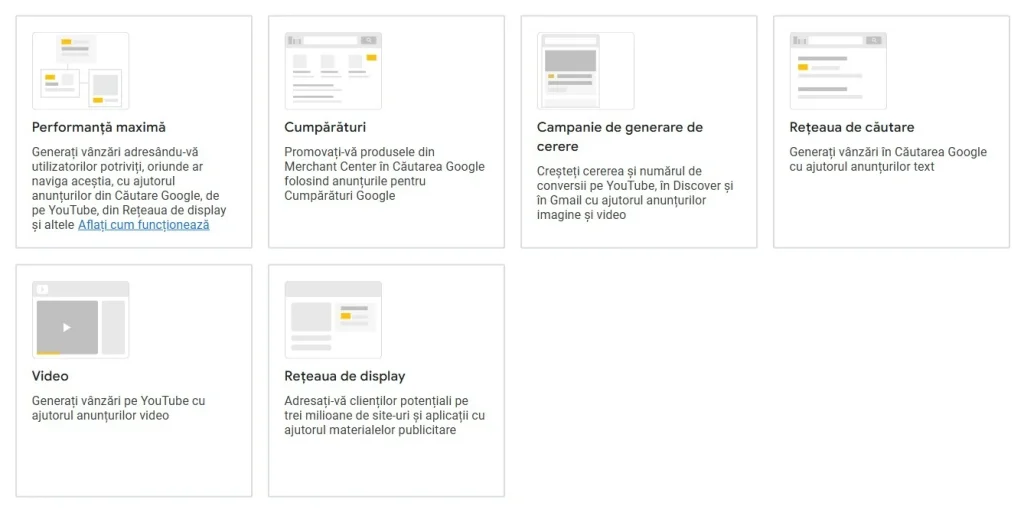 tipuri de campanii google ads