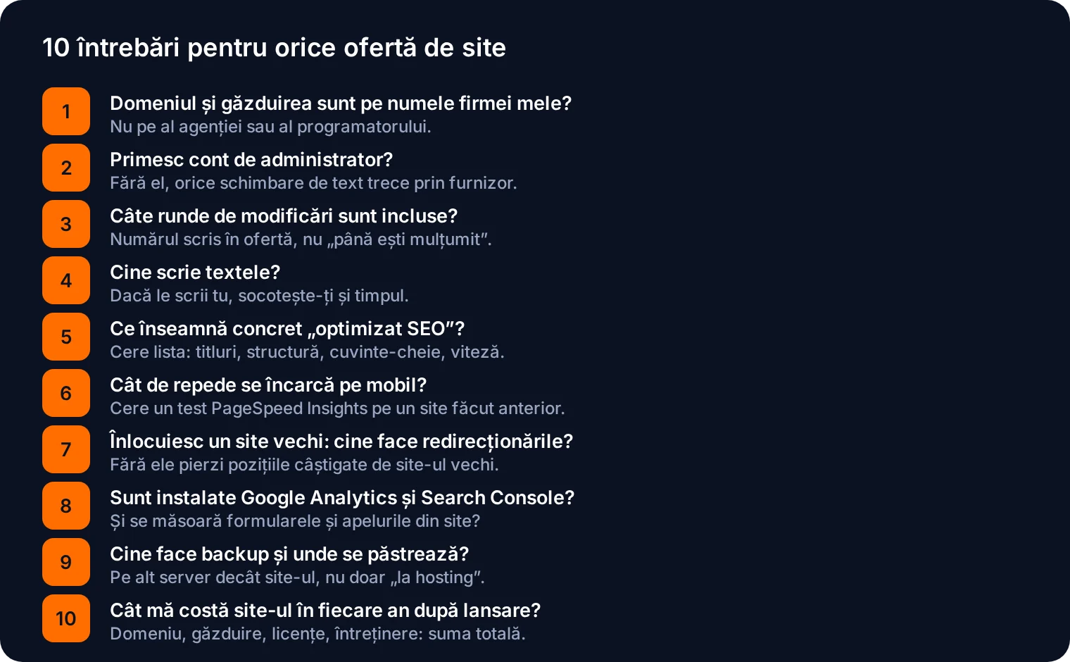 Lista de verificare: pe numele cui e domeniul, cine are acces de administrator, câte runde de modificări, cine scrie textele, ce înseamnă optimizat SEO, viteza pe mobil, redirecționări, măsurare, backup, ce costă pe an.
